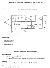 Maße und Anschlüsse PDF-Dokument